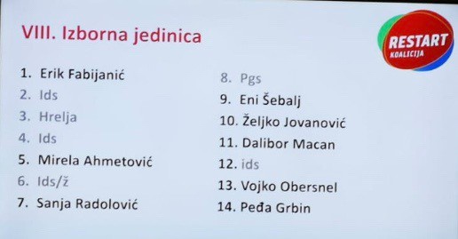 liste kandidata za hrvatski sabor